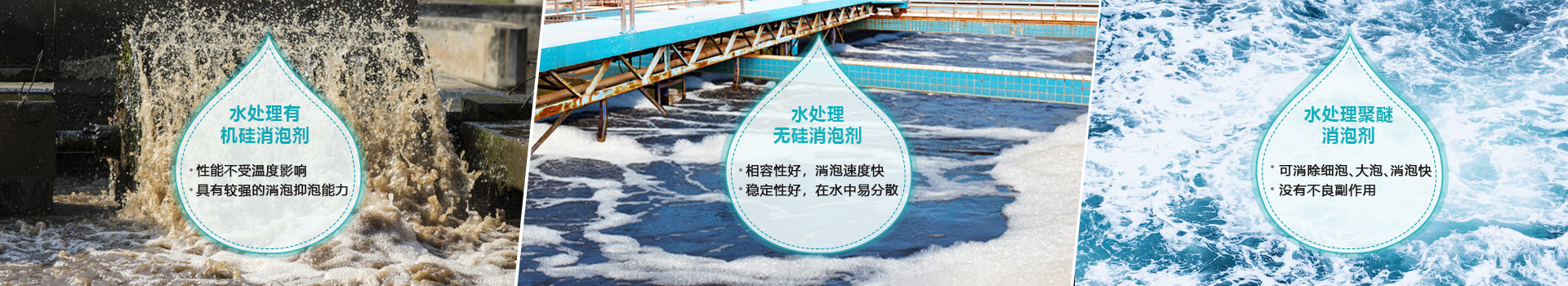 广州中万新材料消泡剂生产厂家工厂全景