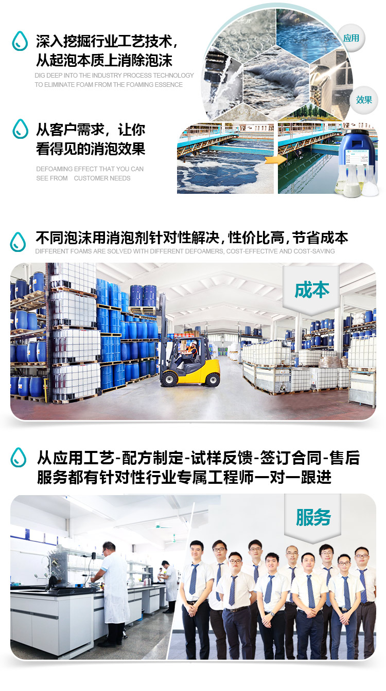 中万优势背景图