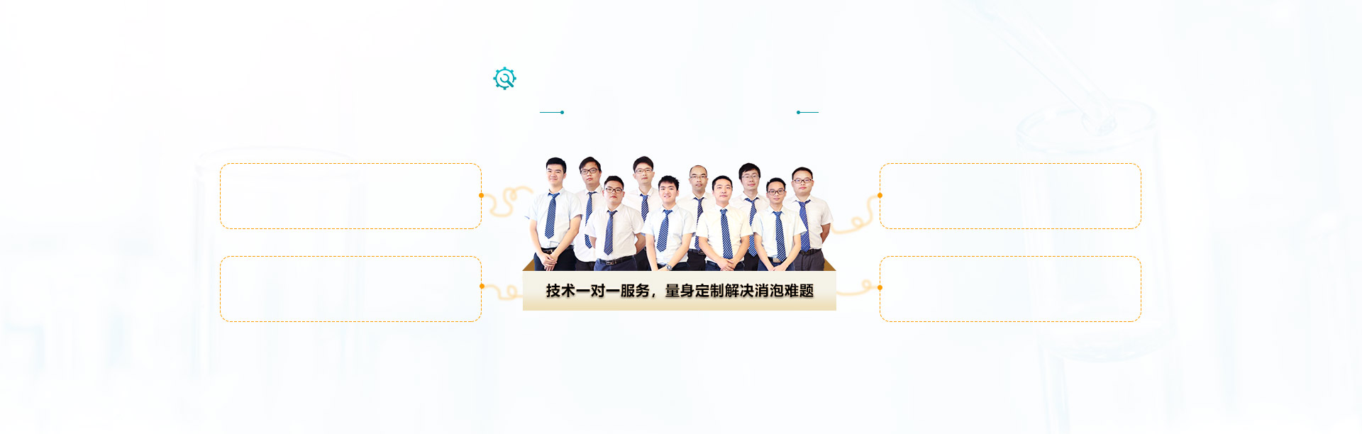 中万工程师团队,技术一对一服务,量身定制解决消泡难题